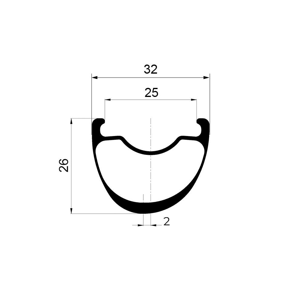 Explorer 26 measures