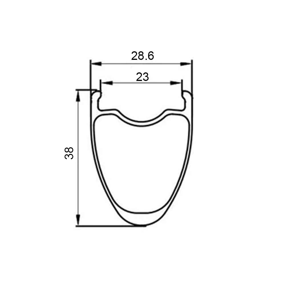 Felix 38 measures