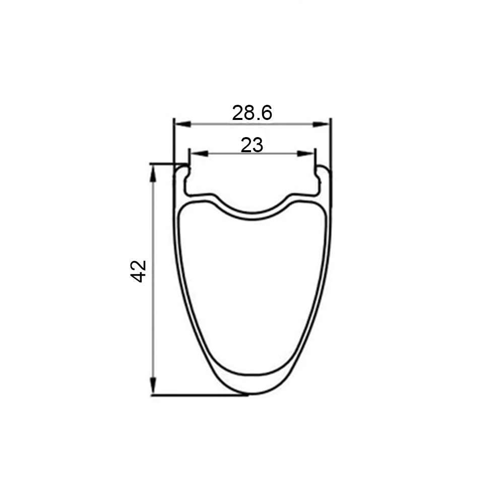 Felix 42 measures