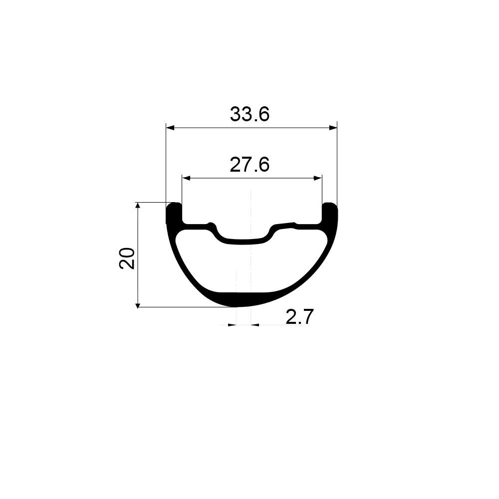 Master 28 measures