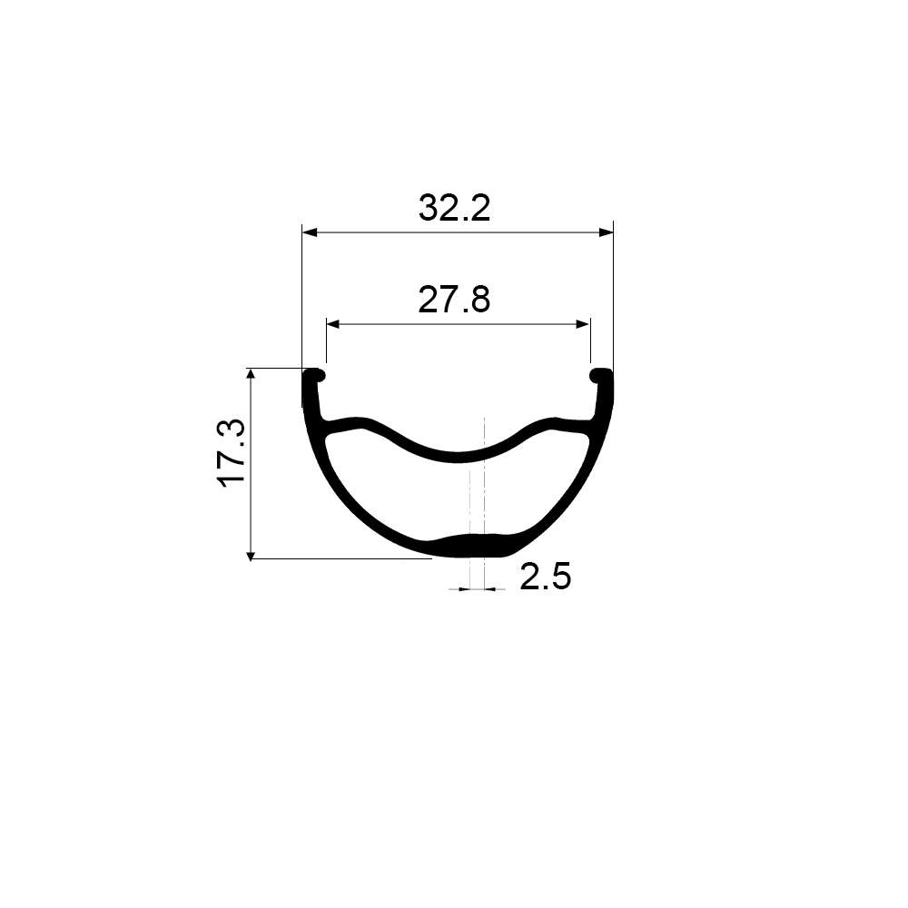 Matrix Alu measures