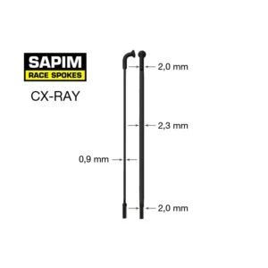 SAPIM CX-RAY 14G JB BLACK