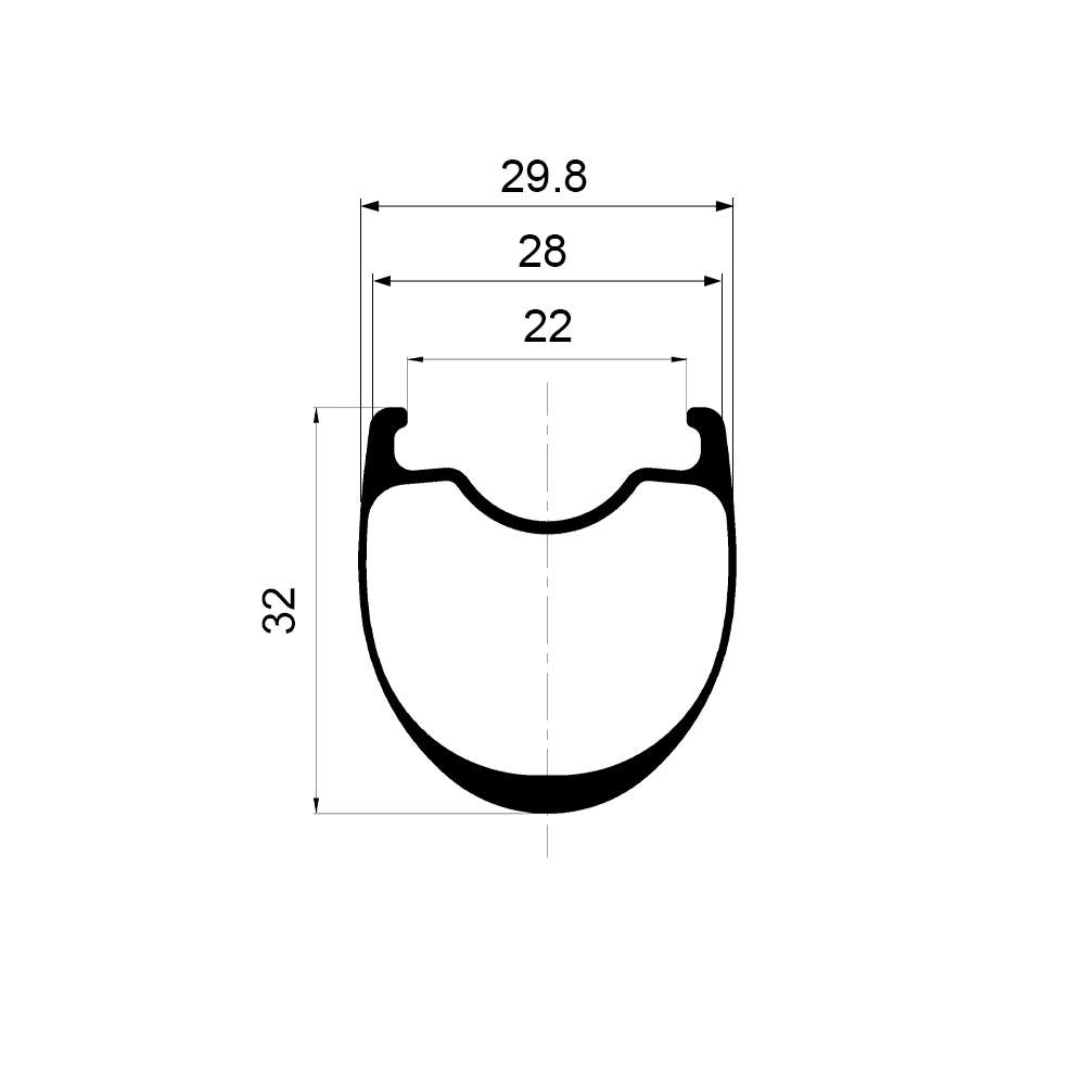 Sonic 32 measures