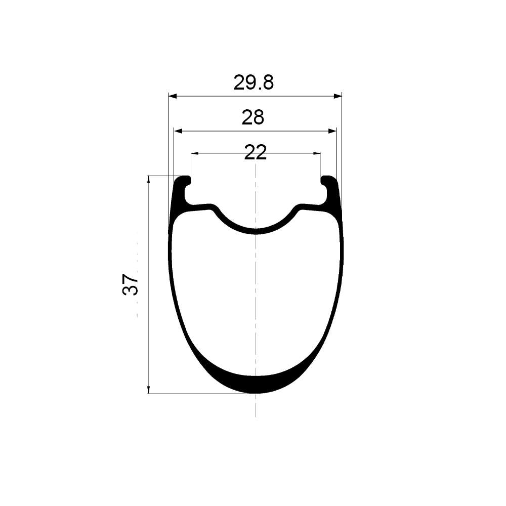 Sonic 37 measures