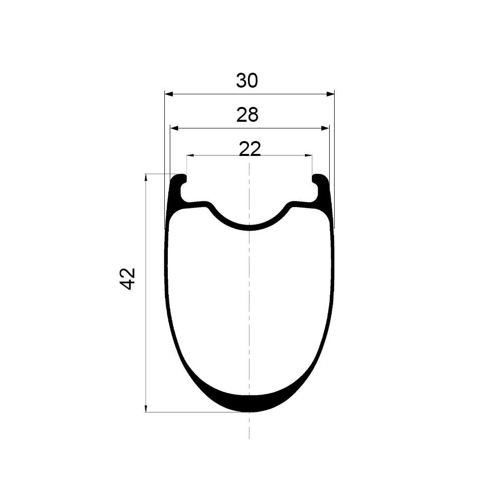 Sonic 42 measures