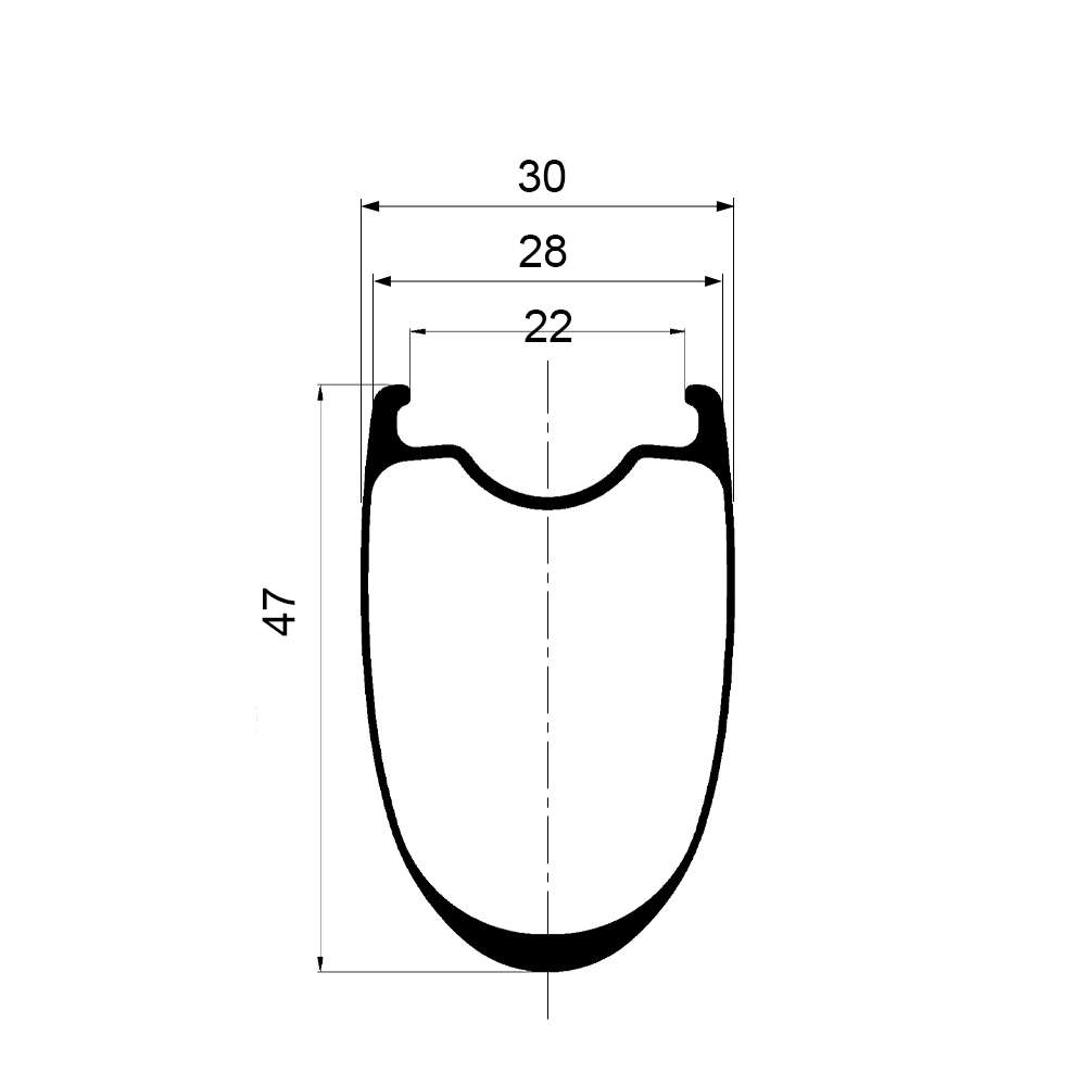 Sonic 47 measures