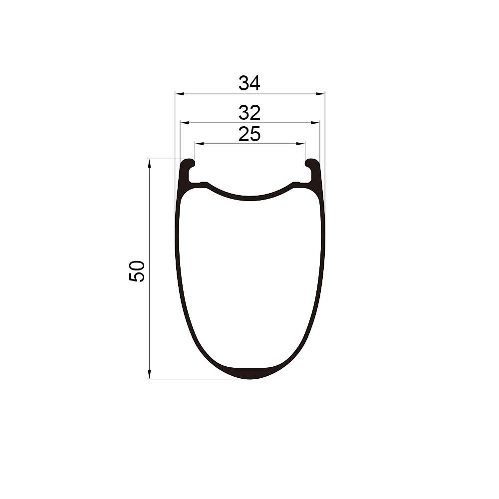 Zeno 50 measures