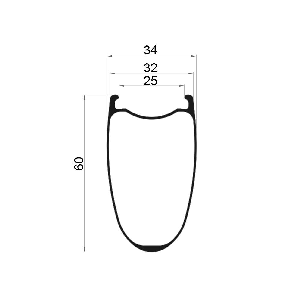Zeno 60 measures